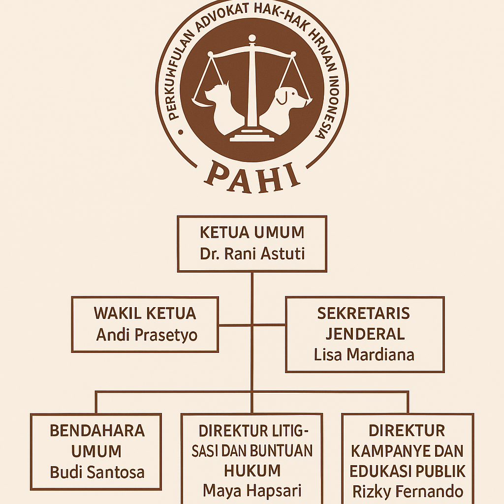 PAHI CABANG BULELENG